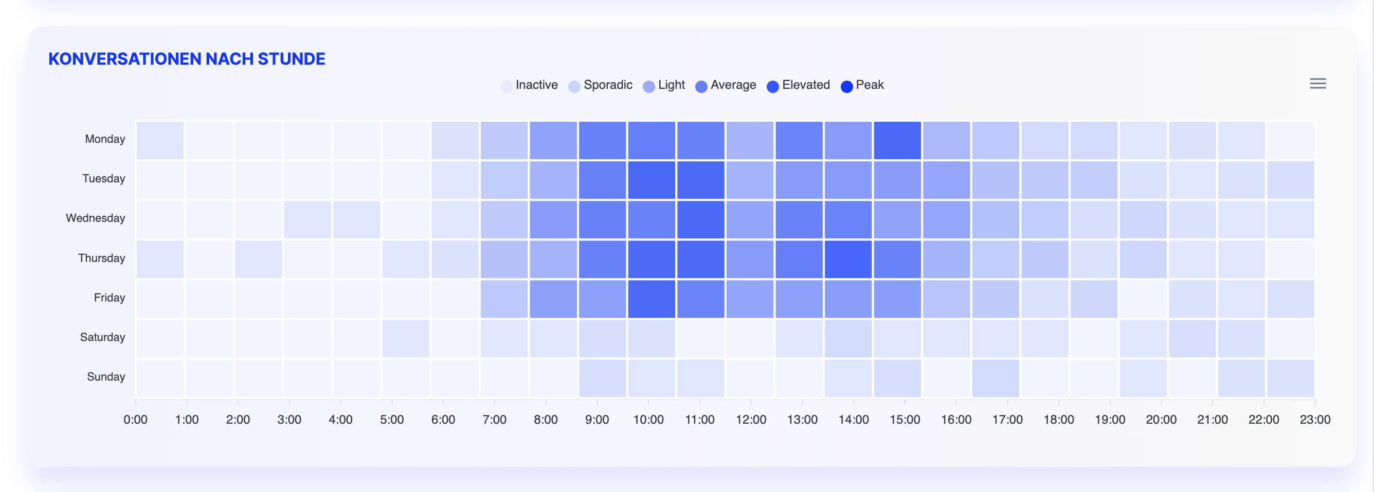 Bildschirmfoto 2024-05-20 um 20.36.47 https://agentwise.com/wp-content/uploads/2024/05/Bildschirmfoto-2024-05-20-um-20.36.47.png