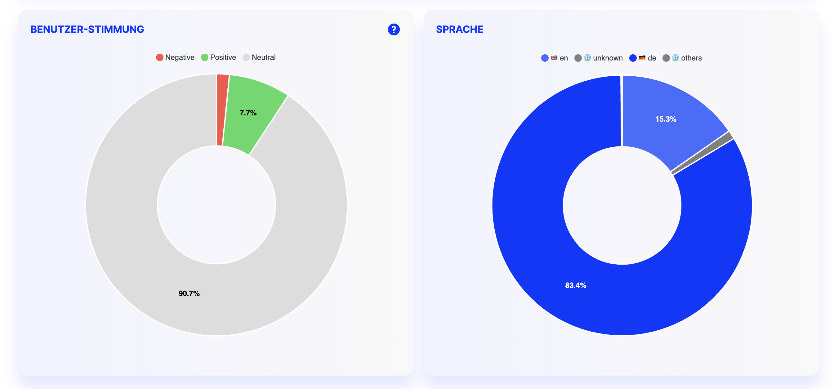 Bildschirmfoto 2024-05-20 um 20.36.54 https://agentwise.com/wp-content/uploads/2024/05/Bildschirmfoto-2024-05-20-um-20.36.54.png