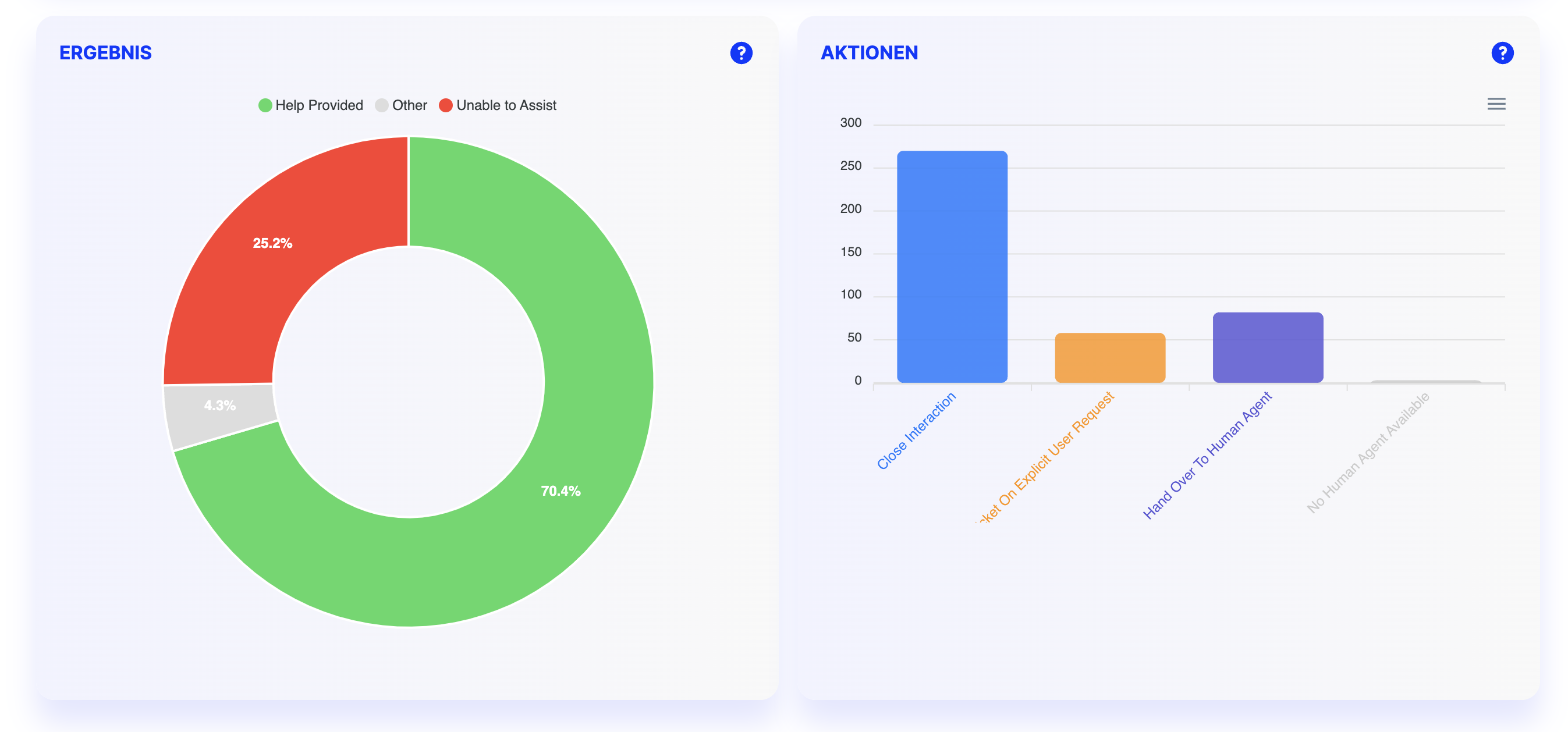 Bildschirmfoto 2024-05-20 um 20.37.04 https://agentwise.com/wp-content/uploads/2024/05/Bildschirmfoto-2024-05-20-um-20.37.04.png